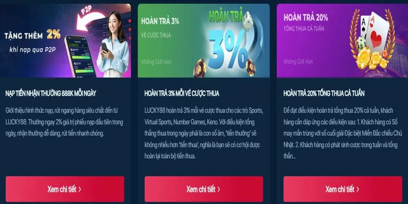 Vòng quay miễn phí 88vv88